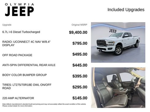 Certified 2021 RAM 2500 Laramie w/ Off Road Package image 4