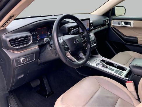 Used 2020 Ford Explorer Limited RWD image 18
