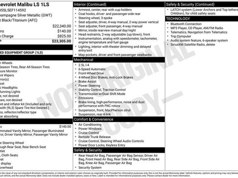 Used 2014 Chevrolet Malibu LS FWD image 5