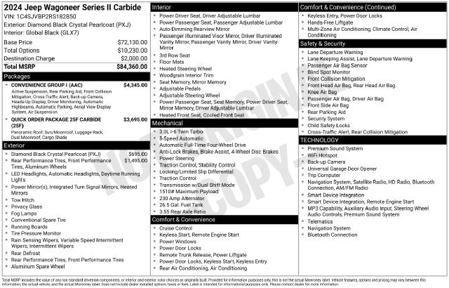 Used 2024 Jeep Wagoneer Series II w/ Convenience Group I AWD/4WD image 6