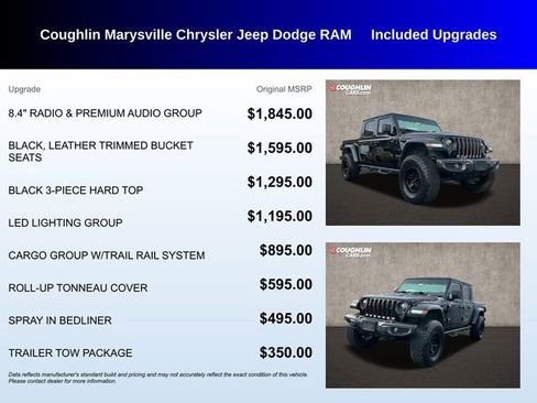Used 2020 Jeep Gladiator Rubicon image 3