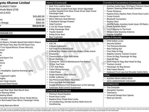 Used 2014 Toyota 4Runner Limited image 28