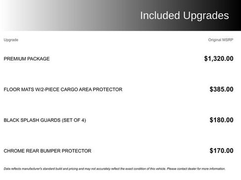 Used 2021 Nissan Rogue SL w/ Premium Package image 1