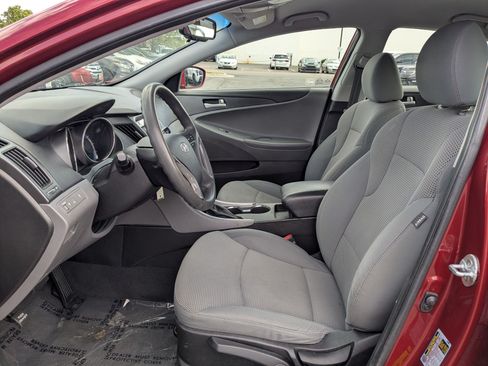 Used 2014 Hyundai Sonata GLS FWD image 17