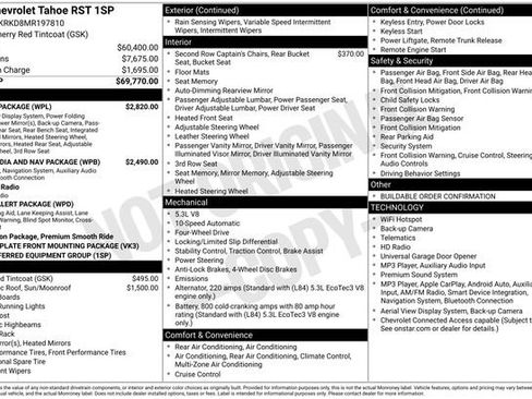 Used 2021 Chevrolet Tahoe RST w/ Luxury Package AWD/4WD image 37