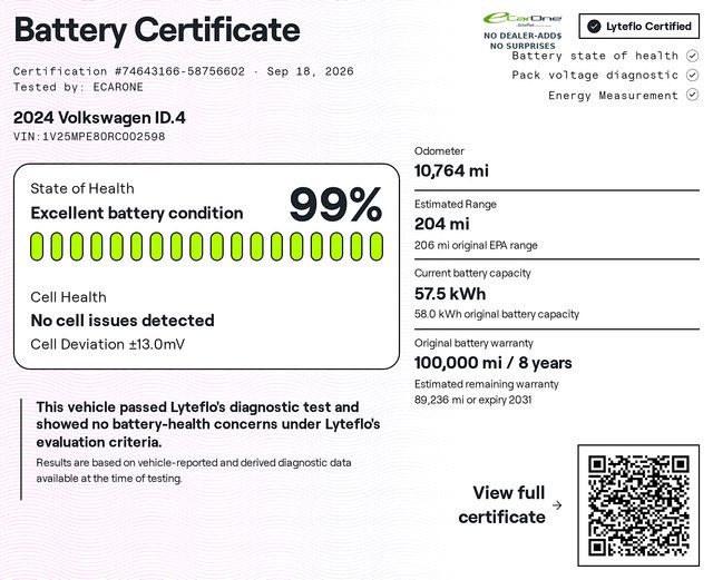 Used 2024 Volkswagen ID.4 S RWD image 80