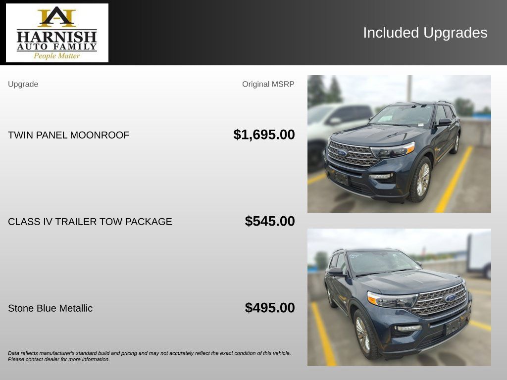 Used 2022 Ford Explorer King Ranch w/ Class IV Trailer Tow Package AWD/4WD image 5