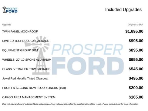 Used 2022 Ford Explorer Limited w/ Limited Technology Package image 3