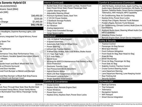 New 2025 Kia Sorento EX image 6