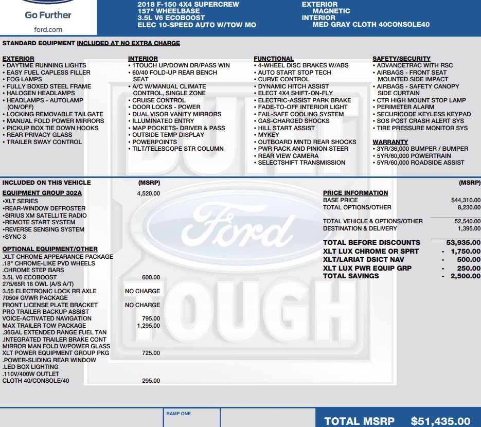 Used 2018 Ford F150 XLT w/ Equipment Group 302A Luxury AWD/4WD image 2