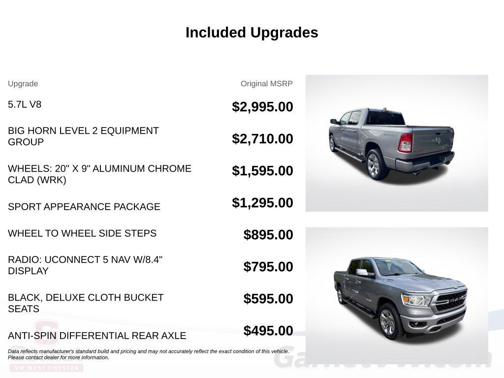 Used 2022 RAM 1500 Big Horn AWD/4WD image 8