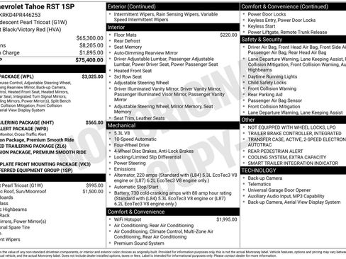 Used 2023 Chevrolet Tahoe RST w/ Luxury Package image 41