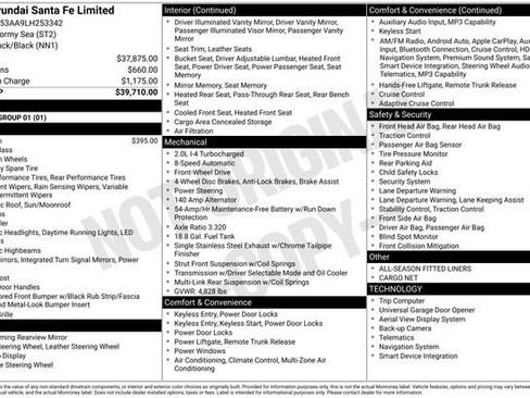 Used 2020 Hyundai Santa Fe Limited FWD image 23