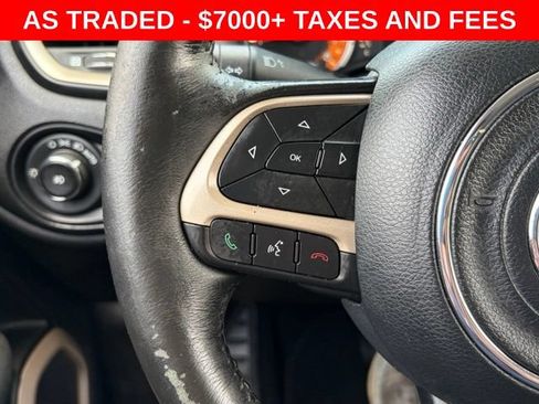 Used 2015 Jeep Renegade Latitude w/ Popular Equipment Group FWD image 20