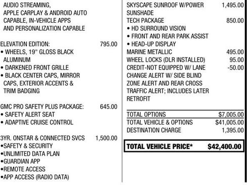Used 2022 GMC Terrain SLT w/ Infotainment Package II AWD/4WD image 22