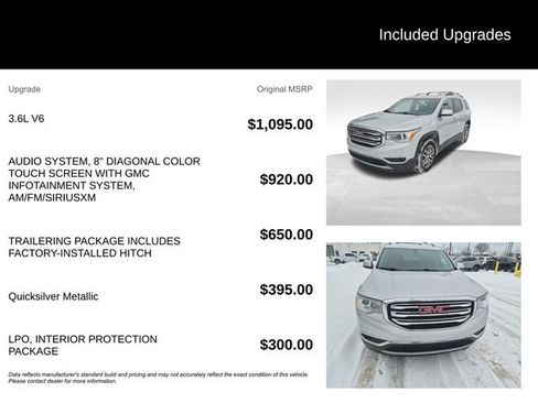 Used 2018 GMC Acadia SLE image 7