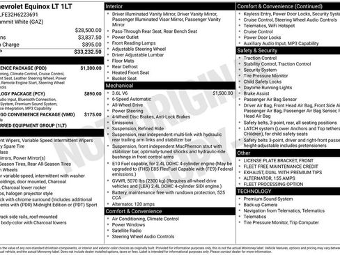 Used 2017 Chevrolet Equinox LT w/ Convenience Package AWD/4WD image 39