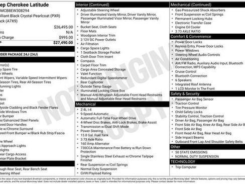 Used 2014 Jeep Cherokee Latitude image 7