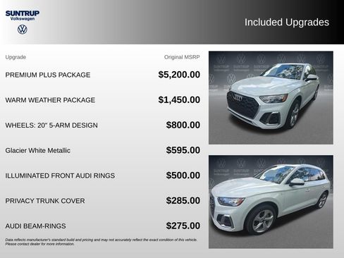 Used 2023 Audi Q5 2.0T Premium Plus w/ Premium Plus Package AWD/4WD image 2