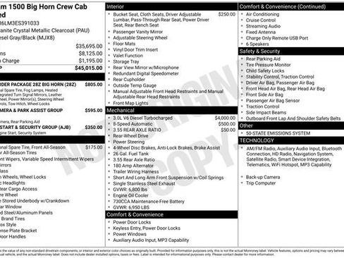 Used 2014 RAM 1500 Big Horn image 5
