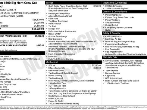 Used 2015 RAM 1500 Big Horn RWD image 2