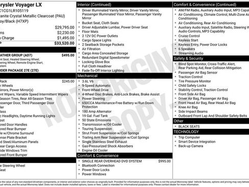 Used 2020 Chrysler Voyager LX w/ Cold Weather Group image 6