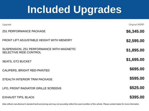 New 2026 Chevrolet Corvette Stingray Preferred Conv w/ Z51 Performance Package image 5