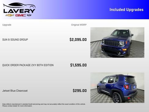 Used 2021 Jeep Renegade Latitude w/ Sun & Sound Group AWD/4WD image 7