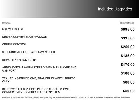 Used 2018 Chevrolet Express 3500 w/ Driver Convenience Package image 8