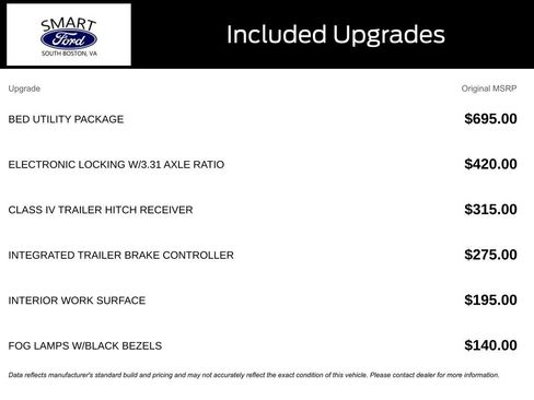 Used 2023 Ford F150 XL w/ Bed Utility Package image 4