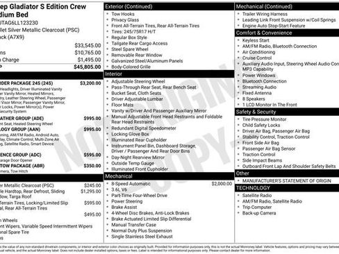 Used 2020 Jeep Gladiator Sport w/ Quick Order Package 24S image 38