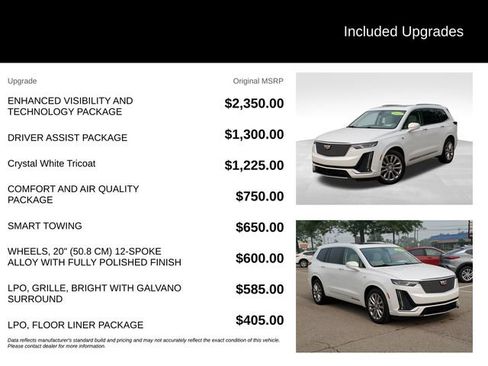 Used 2021 Cadillac XT6 Premium Luxury AWD/4WD image 8