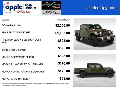 Used 2023 Jeep Gladiator Mojave w/ Trailer Tow Package AWD/4WD image 4