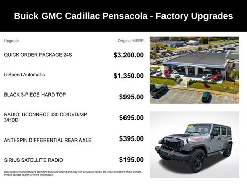 Used 2015 Jeep Wrangler Unlimited Sport w/ Quick Order Package 24S AWD/4WD image 4
