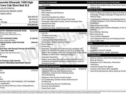 New 2026 Chevrolet Silverado 1500 High Country w/ High Country Premium Package