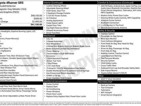 Used 2023 Toyota 4Runner SR5 image 11