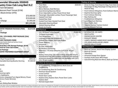 Certified 2024 Chevrolet Silverado 3500 High Country w/ High Country Premium Package image 4