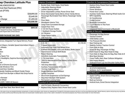 Used 2019 Jeep Cherokee Latitude Plus w/ Cold Weather Group AWD/4WD image 7