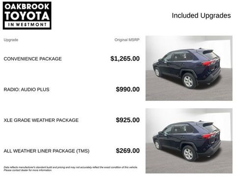 Used 2021 Toyota RAV4 XLE w/ Convenience Package image 4