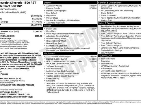 Used 2022 Chevrolet Silverado 1500 RST w/ All Star Edition Plus AWD/4WD image 2