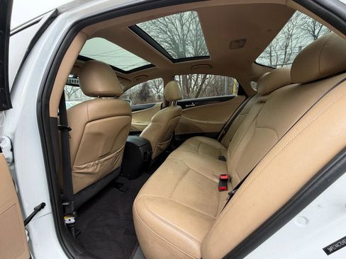 Used 2014 Hyundai Sonata Limited w/ Technology Package 05 image 24
