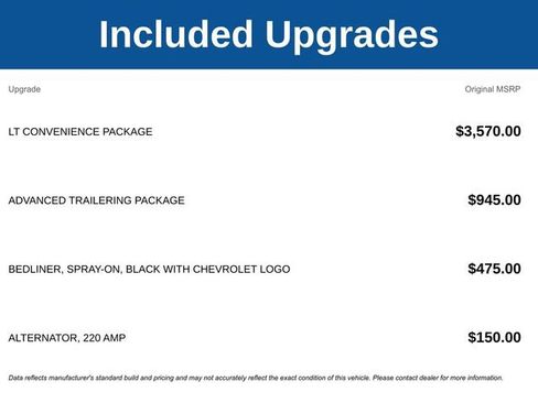 New 2025 Chevrolet Colorado LT w/ LT Convenience Package image 5
