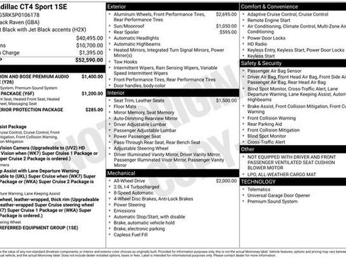 Certified 2023 Cadillac CT4 Sport AWD/4WD image 35