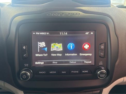 Used 2015 Jeep Renegade Limited FWD image 21