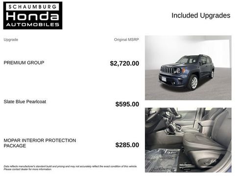 Used 2023 Jeep Renegade Latitude w/ Premium Group image 4