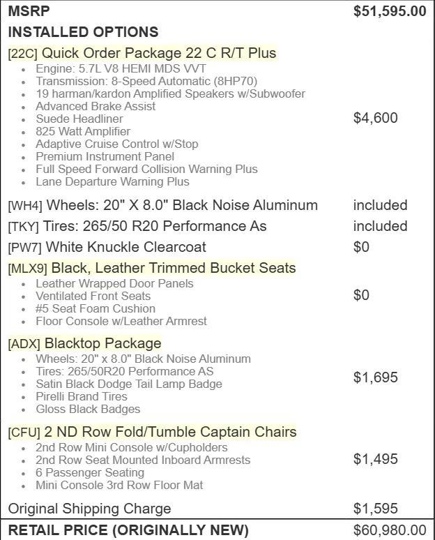 Used 2022 Dodge Durango R/T RWD image 61