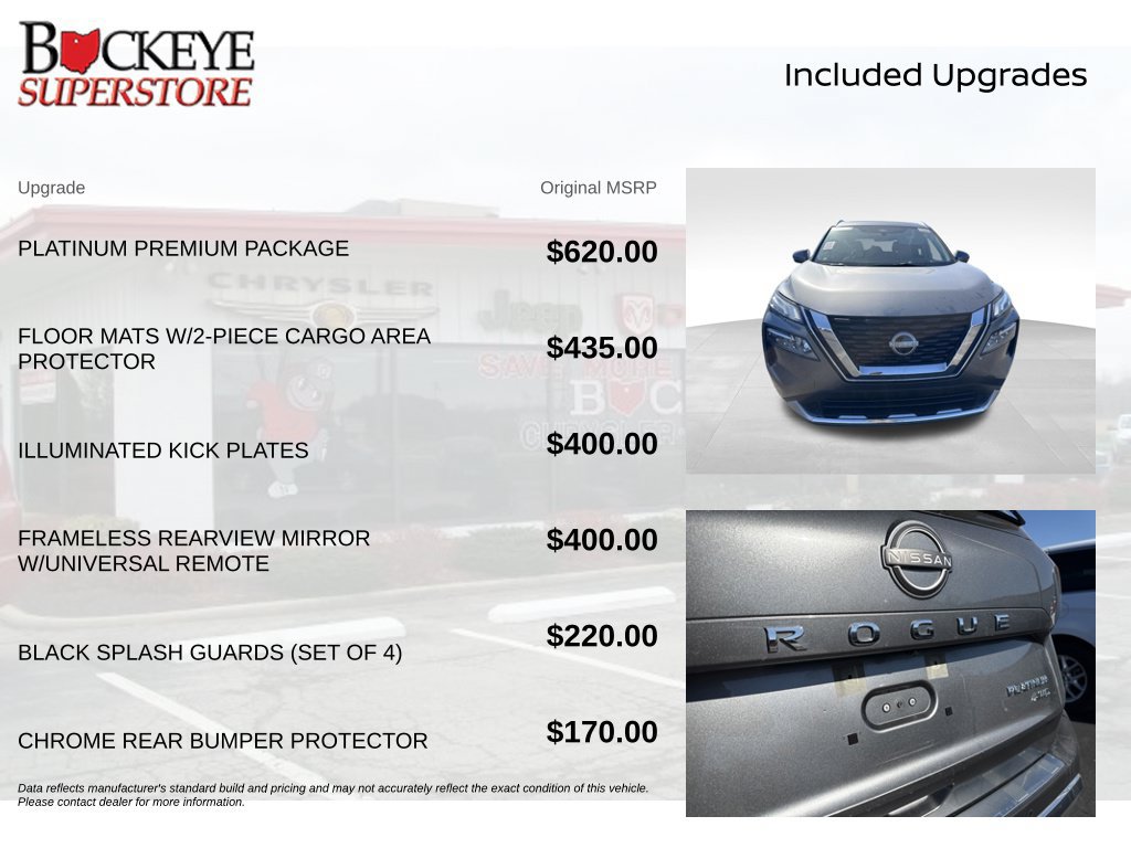 Used 2023 Nissan Rogue Platinum w/ Platinum Premium Package AWD/4WD image 8