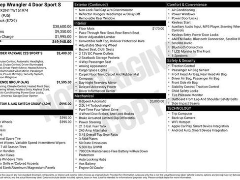 New 2026 Jeep Wrangler Unlimited Sport AWD/4WD image 17