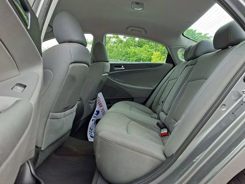 Used 2014 Hyundai Sonata GLS w/ Popular Equipment Group 2 FWD image 13