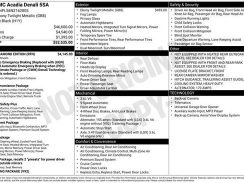 Used 2022 GMC Acadia Denali w/ Black Diamond Edition image 28